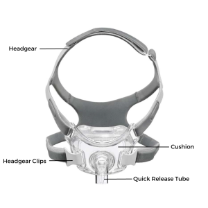 Philips Amara View Mask Parts | Intus Healthcare