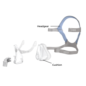 ResMed AirFit F10 CPAP Mask Parts | Intus Healthcare