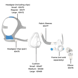 ResMed AirFit F20 Parts | Intus Healthcare