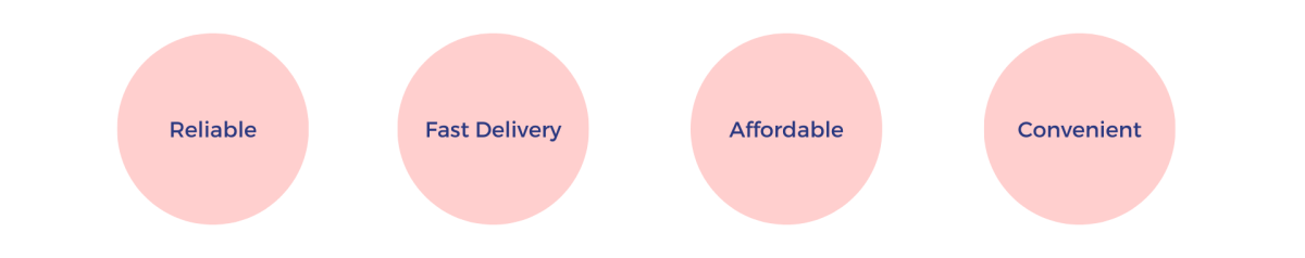 Home sleep study features | Intus Healthcare