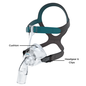 Loewenstein CARA Nasal Mask Replacement Parts | Intus Healthcare