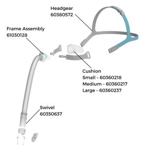 BMC N6 Nasal Mask Parts | Intus Healthcare